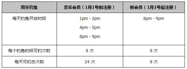 唐探的番外电影也会有，剧本大纲已经很成熟了”